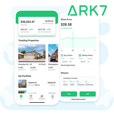 Build your real-estate investment portfolio